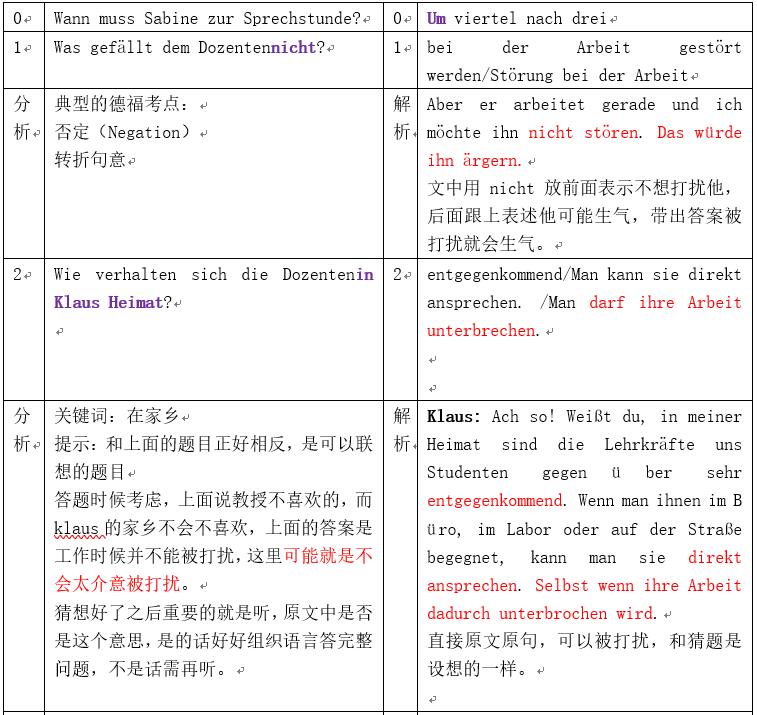 DAF聽力*部分解題技巧