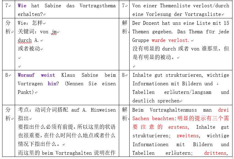 DAF聽力*部分解題技巧