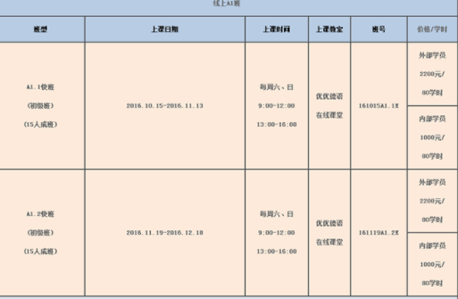 德語a1培訓(xùn)多少錢？